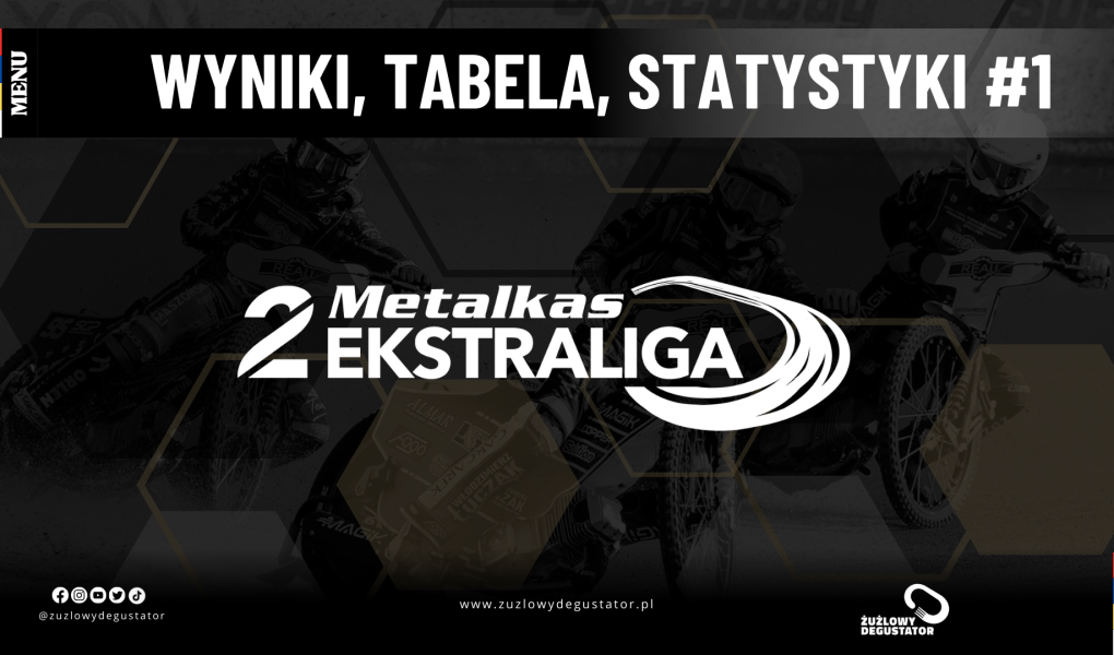 2 Ekstraliga, wyniki, tabela statystyki #1