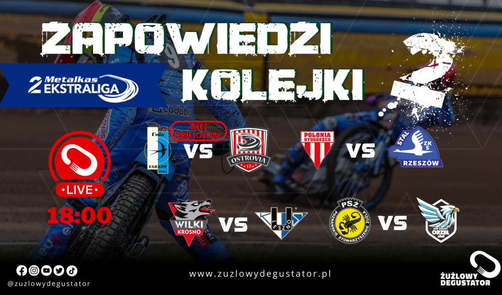 Zapowiedź 2 kolejki 2 Ekstraligi Żużlowej! Zapowiedź i podsumowania 2025 lajwy 2ekstraliga (1)