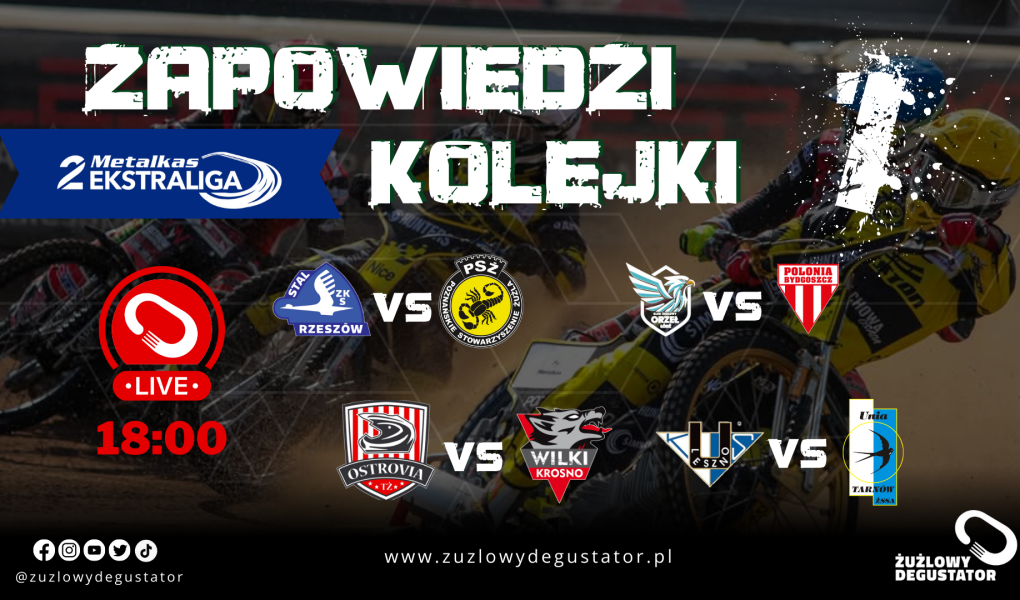 Zapowiedź 1 kolejki 2 Ekstraligi Żużlowej! Zapowiedź i podsumowania 2025 lajwy 2ekstraliga