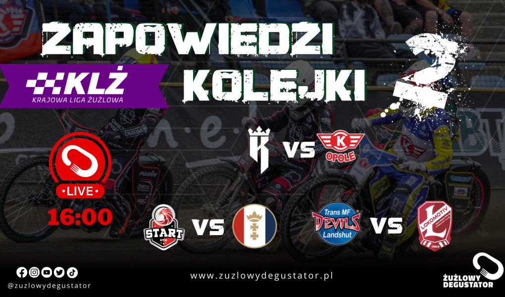 Zapowiedź i podsumowania 2025 lajwy KLŻ (1)