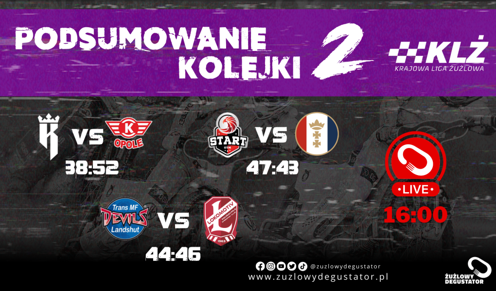 Zapowiedź i podsumowania 2025 lajwy KLŻ (2)