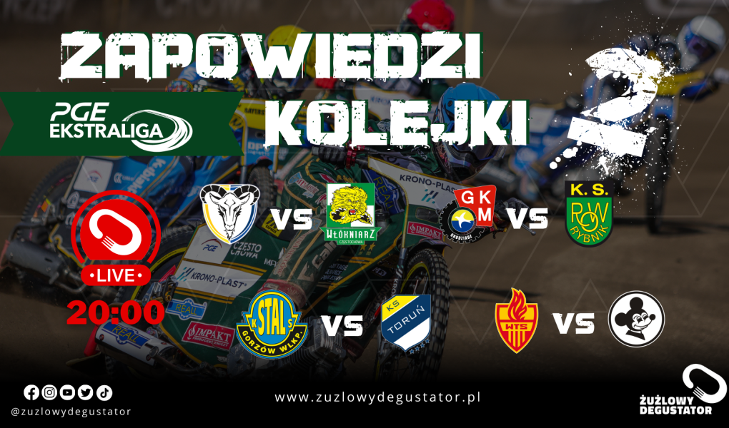 Zapowiedź 2 kolejki Ekstraligi Żużlowej | Kto potwierdzi swoją moc? Zapowiedź i podsumowania 2025 lajwy ekstraliga