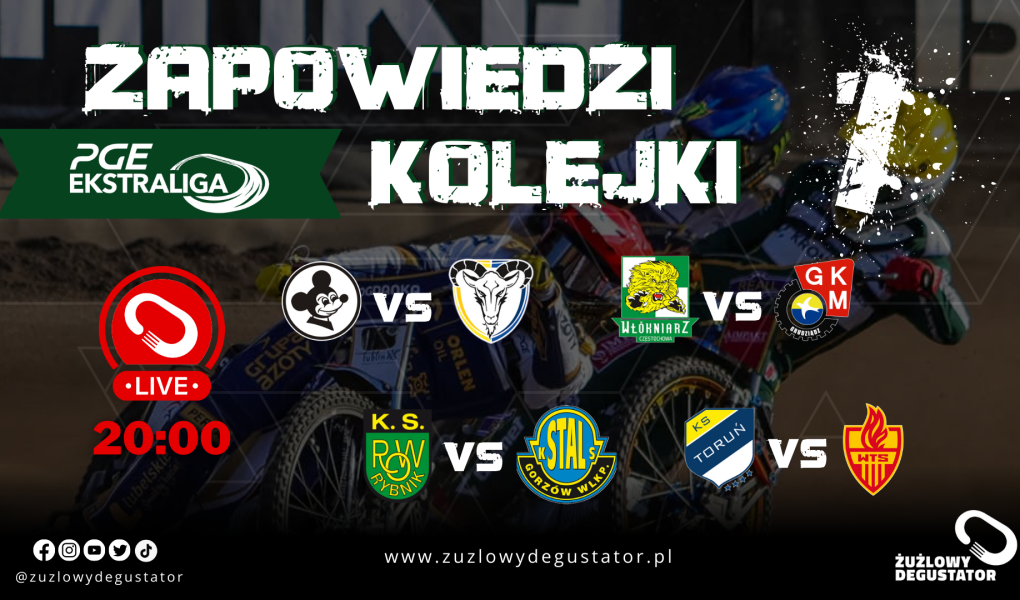 Zapowiedź 1 kolejki Ekstraligi Żużlowej! Zapowiedź i podsumowania 2025 lajwy ekstraliga