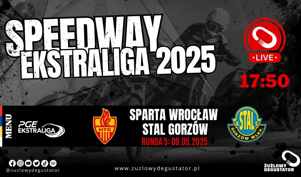 Tło pod lajwy ligowe i SGP 2025 NOWE-5
