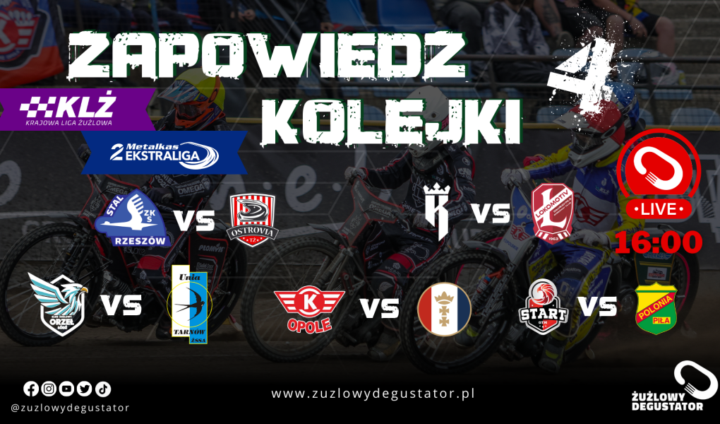 Zapowiedź i podsumowania 2025 lajwy KLŻ (1)