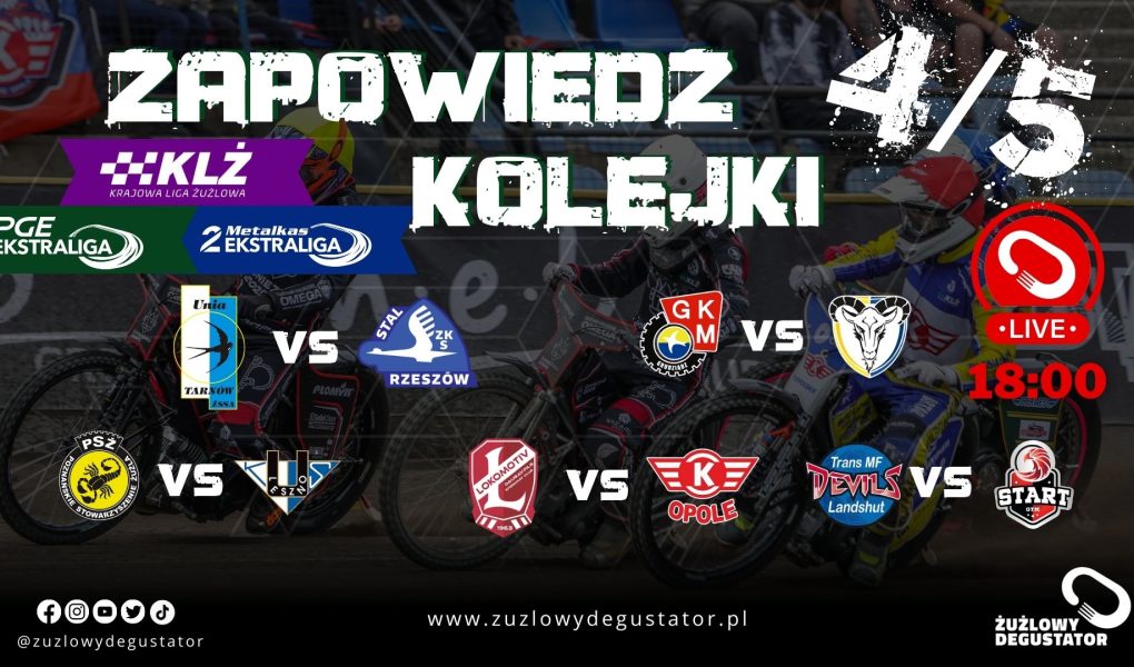 Zapowiedź i podsumowania 2025 lajwy KLŻ-7