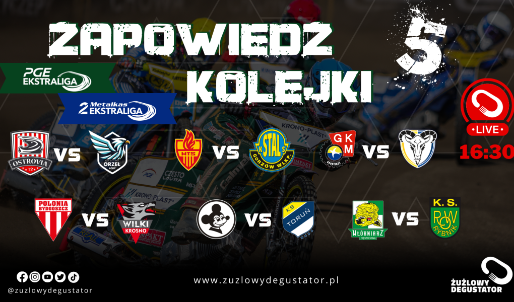 Zapowiedź i podsumowania 2025 lajwy ekstraliga