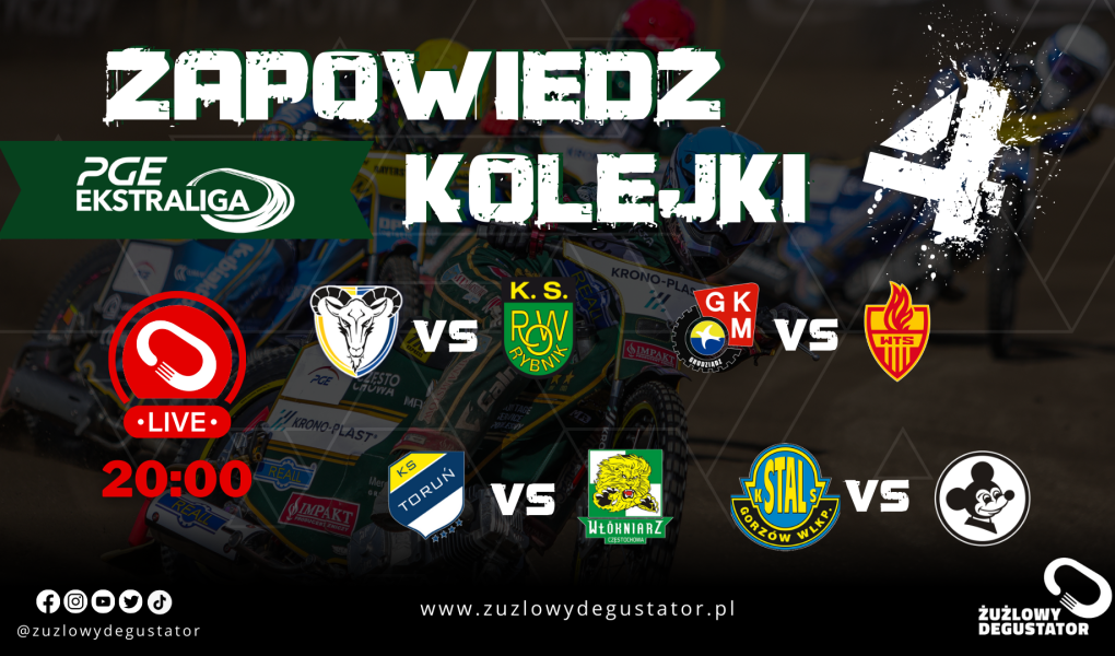 Zapowiedź 4 kolejki Ekstraligi Żużlowej | Sezon nabiera rozpędu! Zapowiedź i podsumowania 2025 lajwy ekstraliga (2)