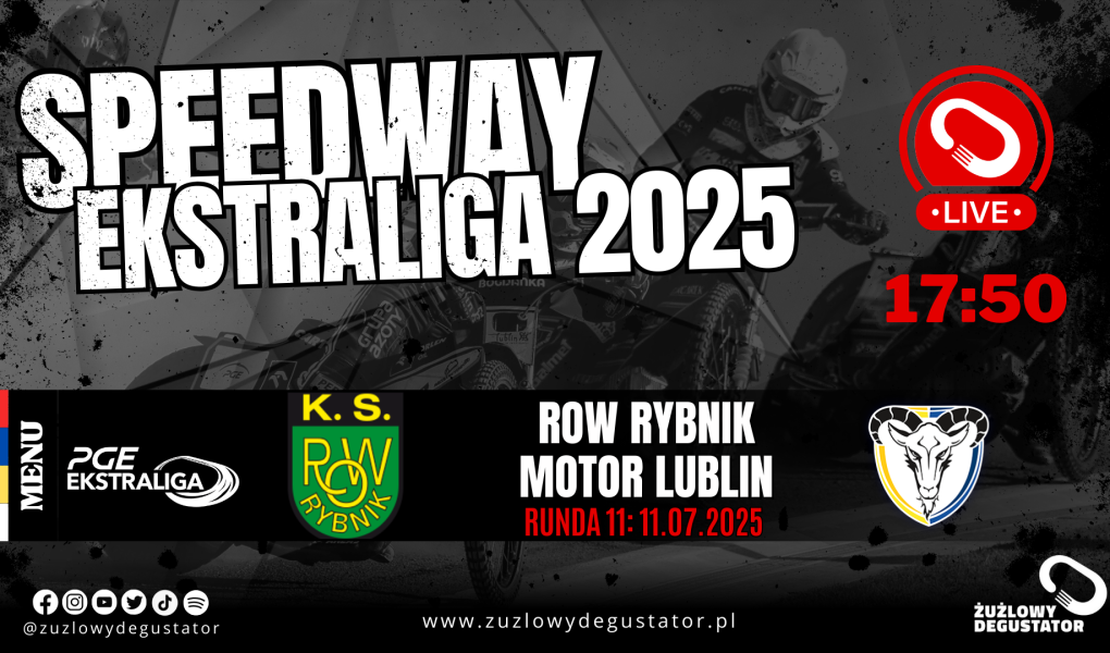 Tło pod lajwy ligowe i SGP 2025 NOWE