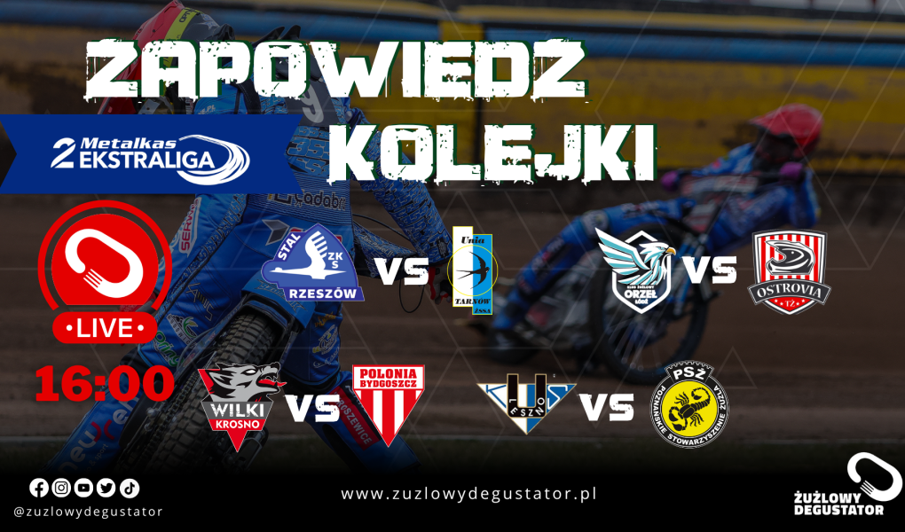Zapowiedź 11 kolejki 2. Ekstraligi Żużlowej! Zapowiedź i podsumowania 2025 lajwy 2ekstraliga