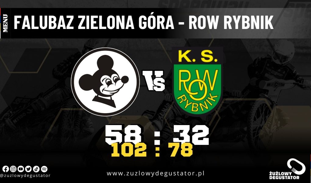 Stelmet Falubaz Zielona Góra - Innpro ROW Rybnik 58:32 OKŁADKI NA STRONE-24