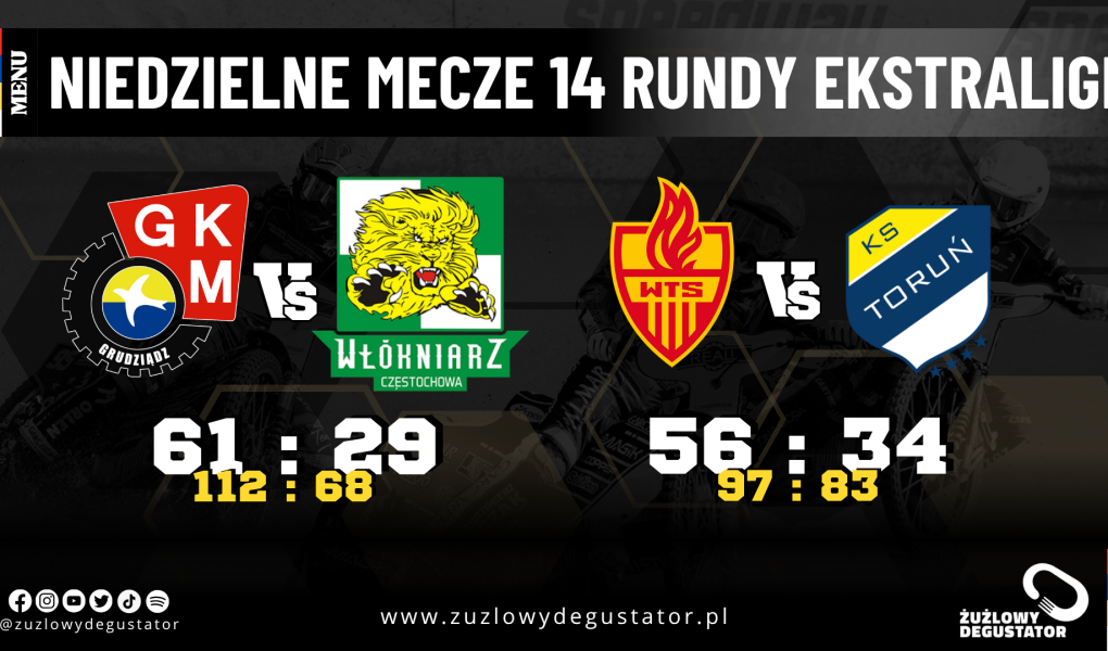 Niedzielne mecze 14 kolejki PGE Ekstraligi OKŁADKI NA STRONE-44