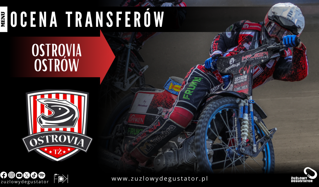 OSTROVIA - ocena