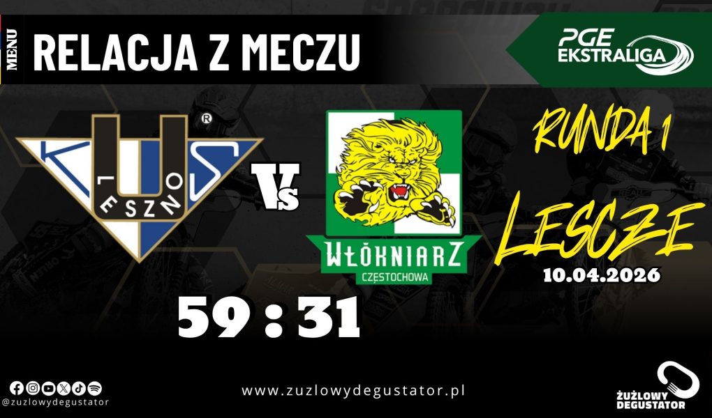 Leszno-Czewa 59:31