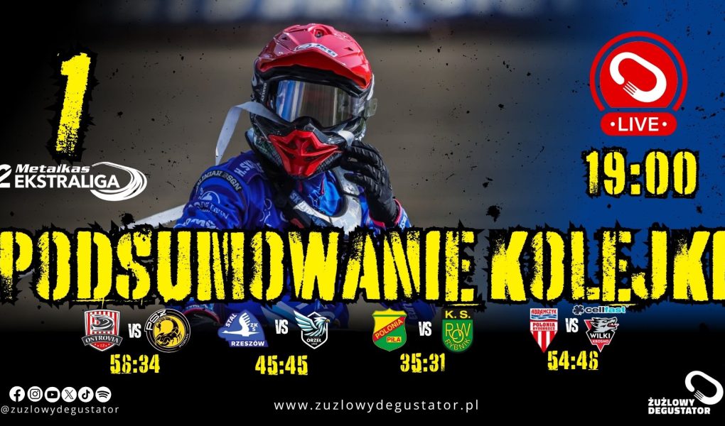 Zapowiedź i podsumowania 2026 lajwy 2ekstraliga-2