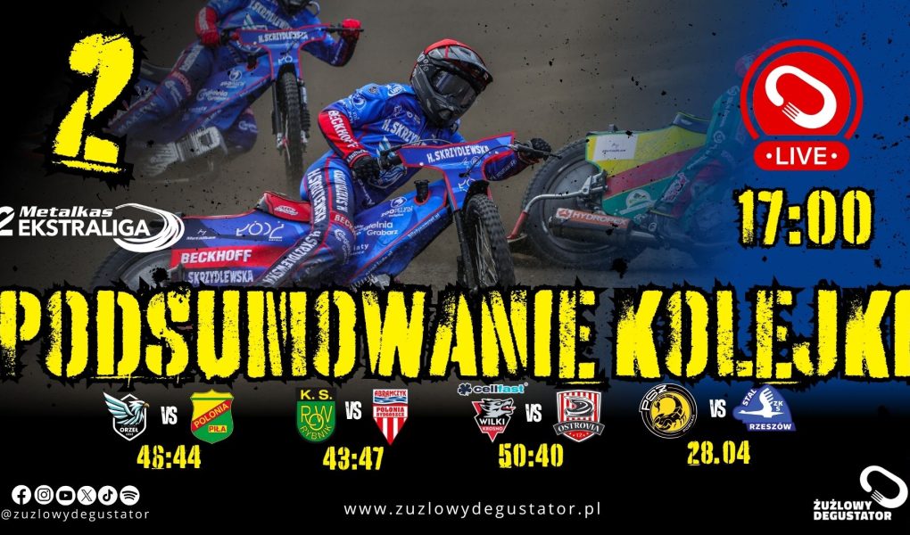 Zapowiedź i podsumowania 2026 lajwy 2ekstraliga-5