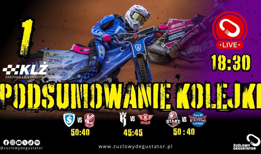 Zapowiedź i podsumowania 2026 lajwy KLŻ-2