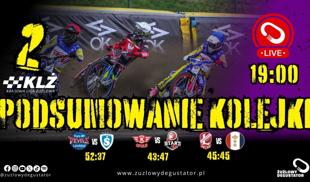 Zapowiedź i podsumowania 2026 lajwy KLŻ-3