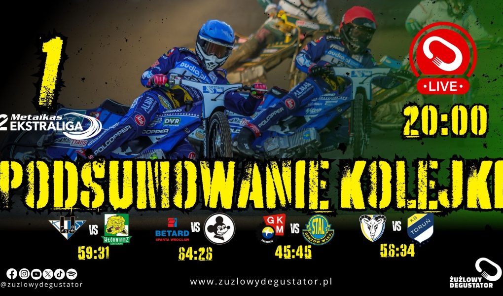 Zapowiedź i podsumowania 2026 lajwy ekstraliga-3