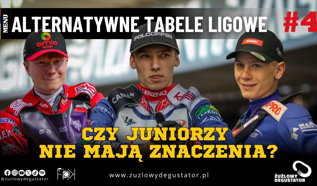 Juniorzy nie mają znaczenia? Alternatywne tabele polskich lig żużlowych #4 685333423_35330592126585128_5387819206409056329_n