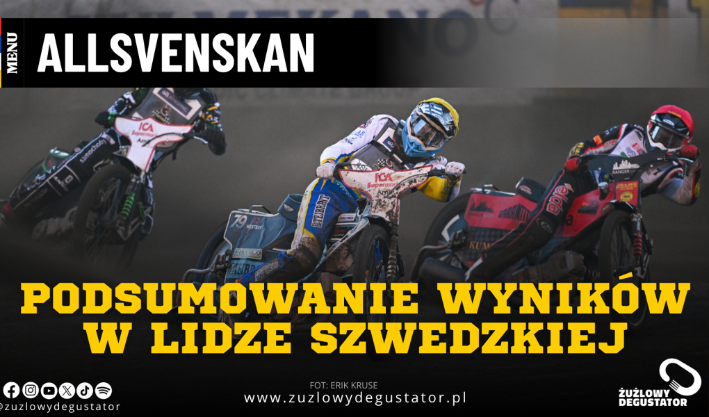 Solkatterna z pierwszym zwycięstwem! Nilsson dalej niepokonany, Polacy "w kratkę" 701597320_1430900232137221_6189837179901259637_n