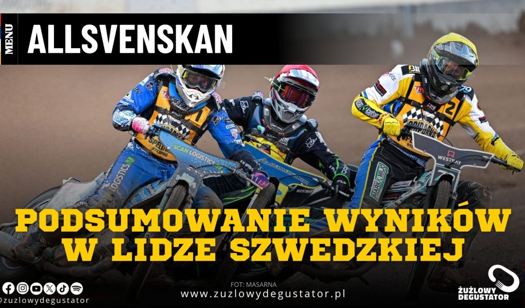 Fatalny mecz Njudungarny. Dobry występ Łobodzińskiego, Nilsson stracił pierwsze punkty 709225543_977429171766129_2047650309309089992_n