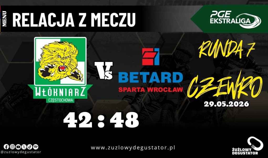 Osłabiona Sparta Wrocław wygrywa w Częstochowie! 710585645_1578657370467490_8029500937902441018_n