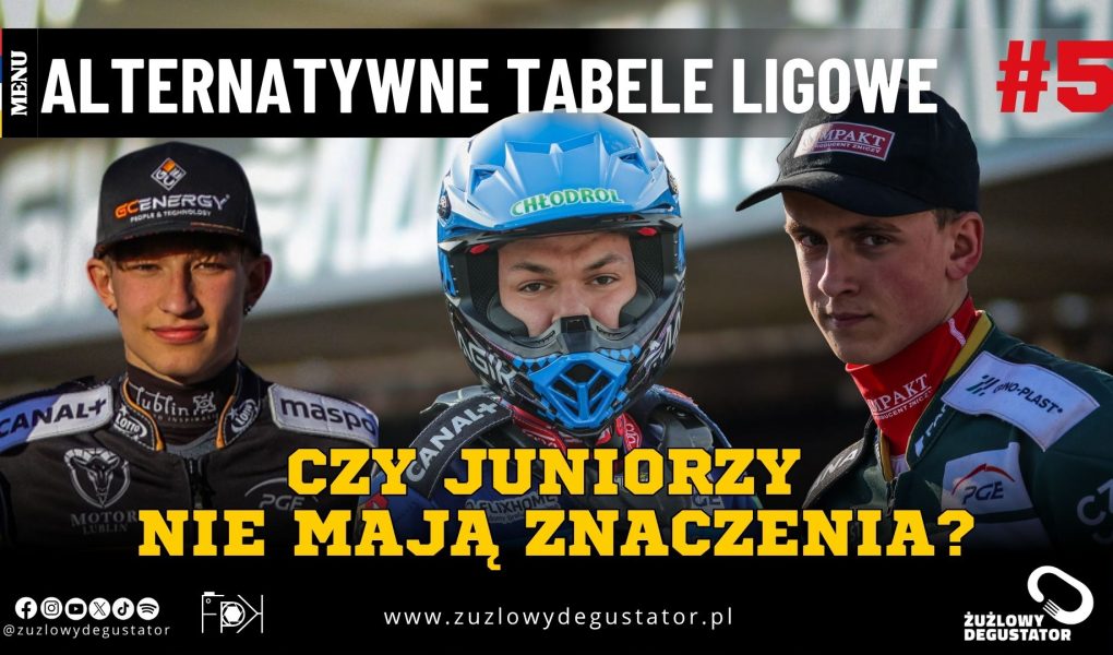 Juniorzy nie mają znaczenia? Alternatywne tabele polskich lig żużlowych #5 OKŁADKI Redakcja (1)