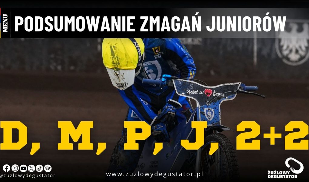 OKŁADKI Redakcja