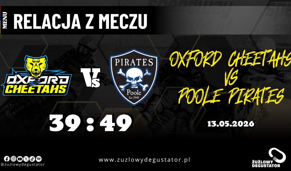 OKŁADKI Redakcja