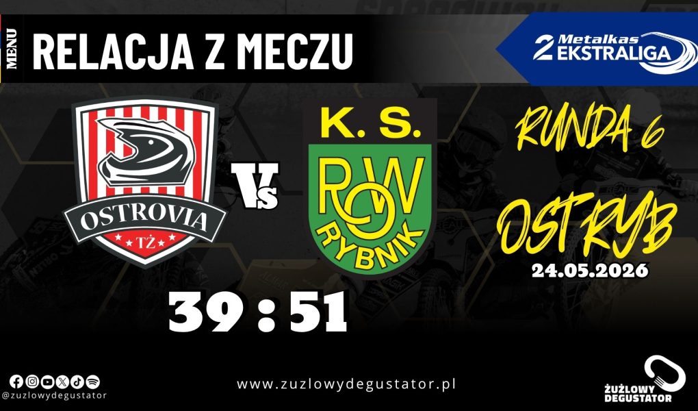 Ciekawy mecz w Ostrowie. Wymarzony debiut Klindta, dramat Woffindena OKŁADKI Redakcja