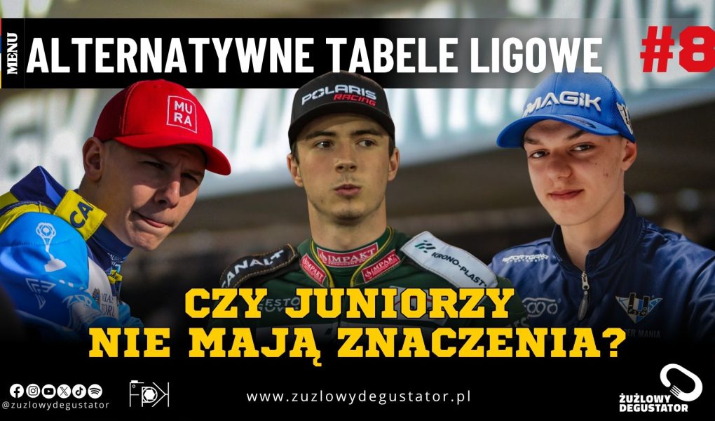 Juniorzy nie mają znaczenia? Alternatywne tabele polskich lig żużlowych #8 708909783_4257574651176258_7200587305463516358_n