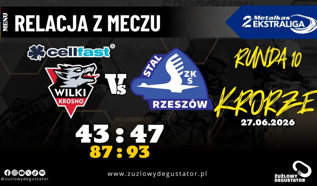 Emocjonujące derby w Krośnie. Świetny Pickering, pechowy Wieszczak, słodko-gorzki Doyle OKŁADKI Redakcja (40)