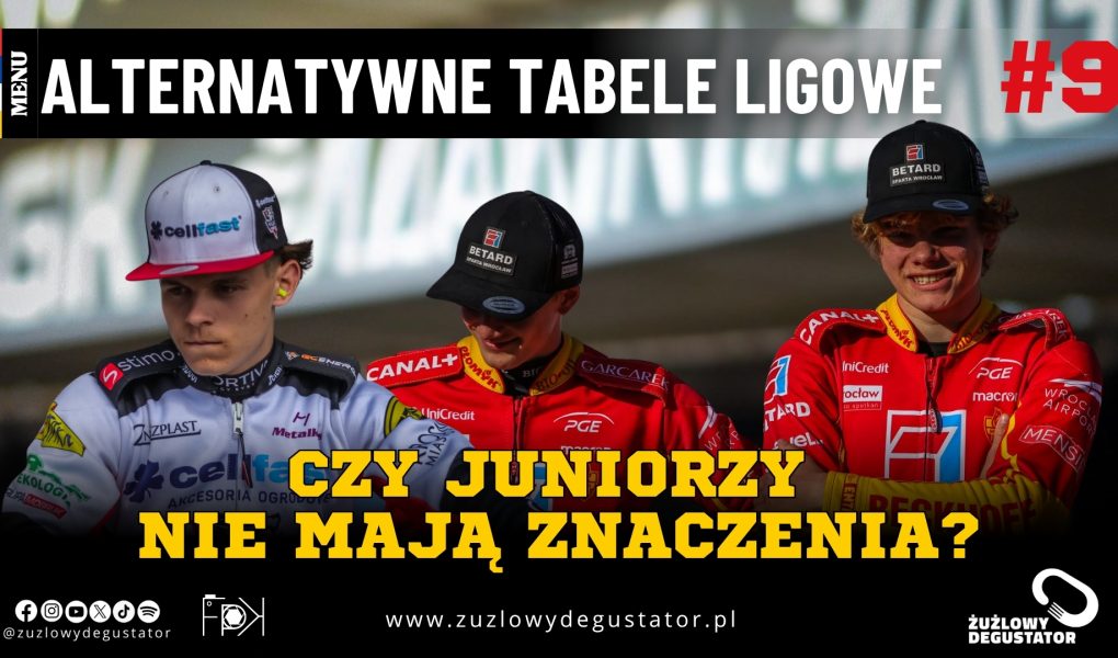 Juniorzy nie mają znaczenia? Alternatywne tabele polskich lig żużlowych #9 OKŁADKI Redakcja-49
