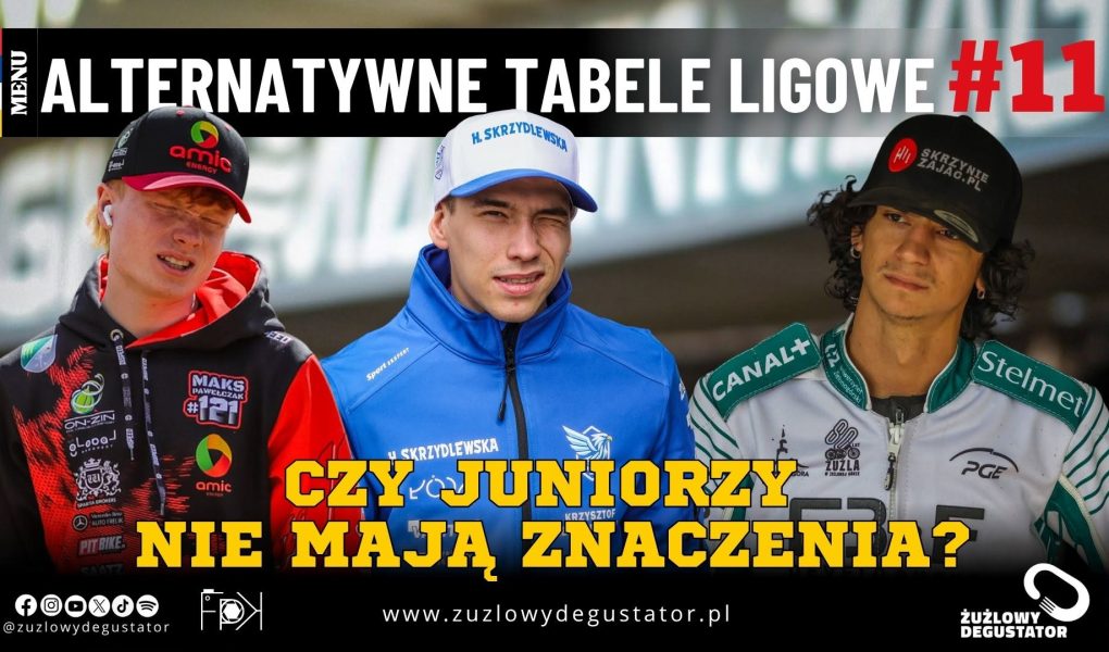 Juniorzy nie mają znaczenia? Alternatywne tabele polskich lig żużlowych #11 735456645_1736563487664439_6200402780545692337_n