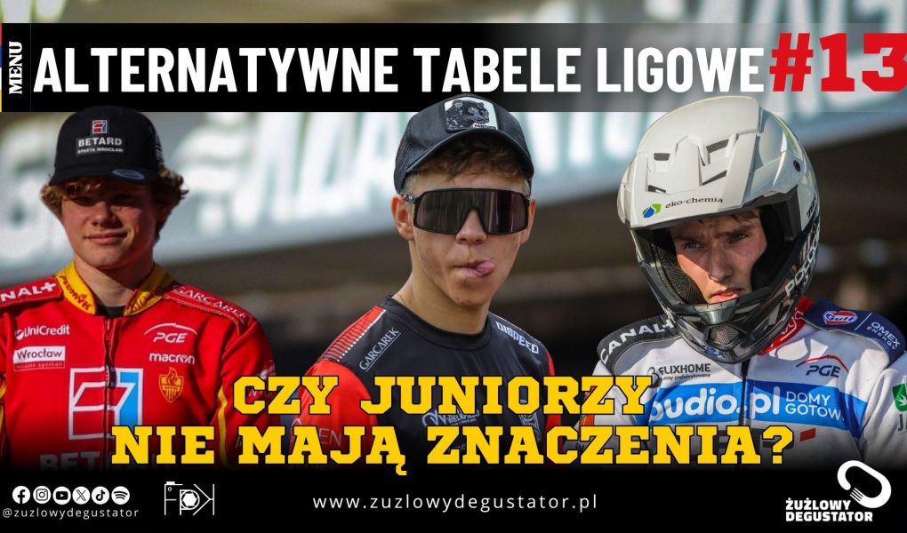 OKŁADKI Redakcja