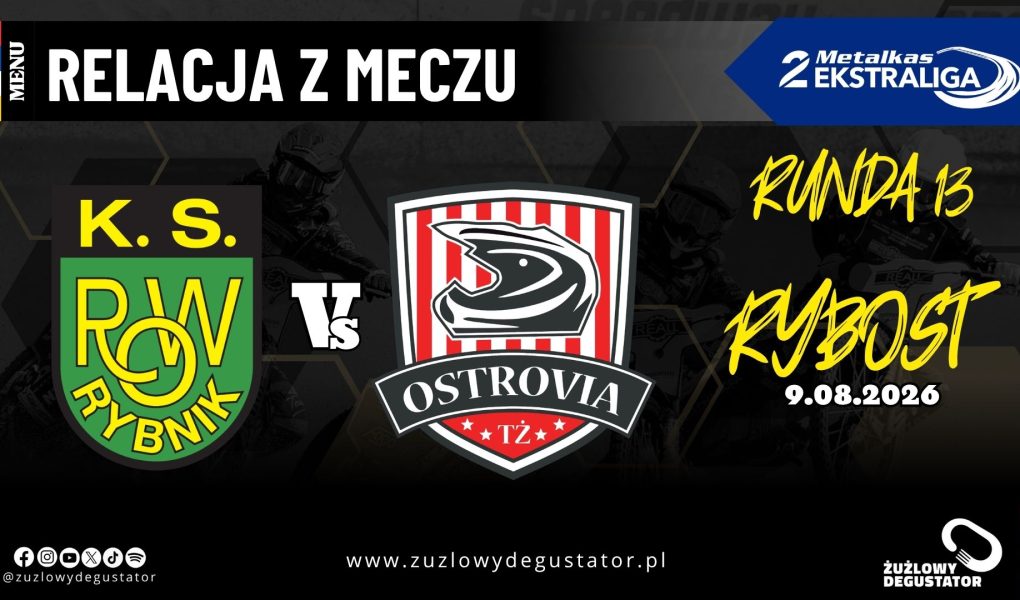 Rekiny z Rybnika pewnie zwyciężają i przybliżają się do fazy play-off 19