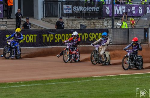 IMP Challenge Świętochłowice