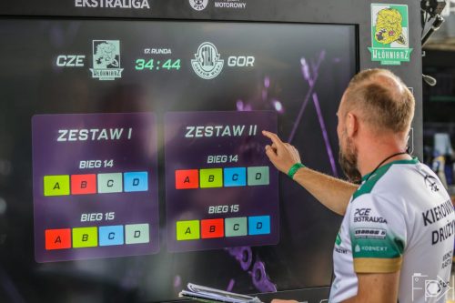Włókniarz Częstochowa - Stal Gorzów, 13.09.2026