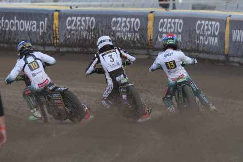 Włókniarz Częstochowa - Motor Lublin